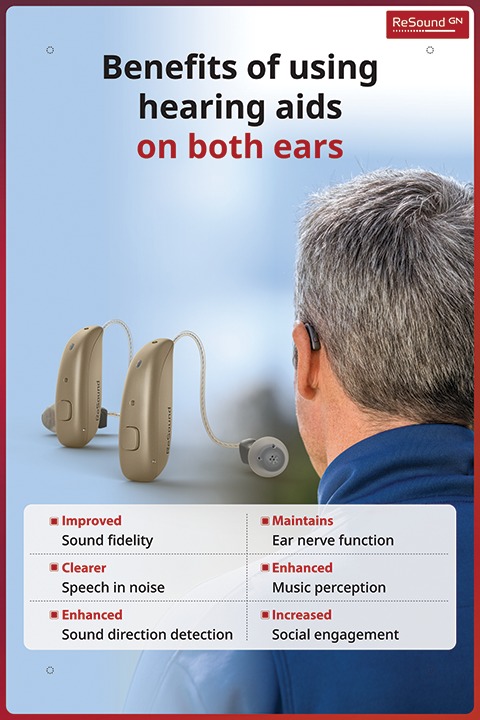 Malakar Dream Sound Audiologist